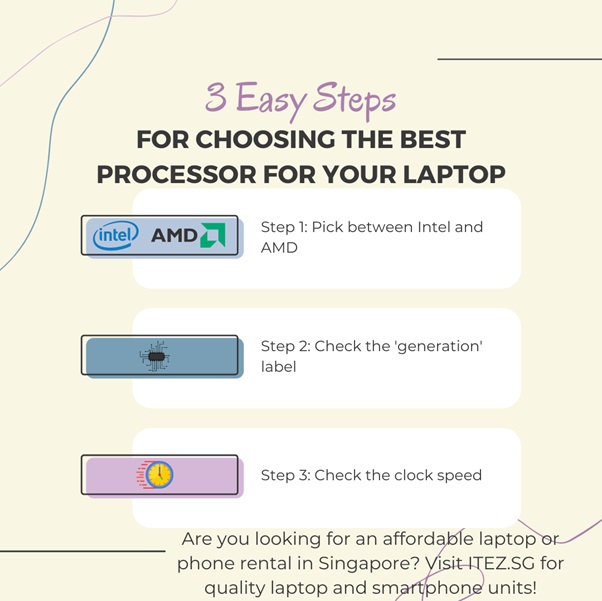 3 Easy Steps For Choosing The Best Processor For Your Laptop Little Window Shoppe 8498